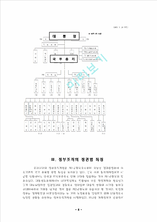 한국정부 행정조직                                    (8 페이지)